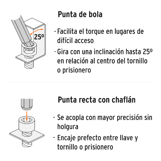 Juego de llaves allen, extralargas, 7 piezas