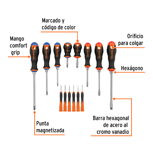 Juego de desarmadores, mango comfort grip, 14 piezas,blister