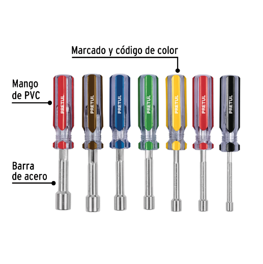 Juego de desarmadores, 7 piezas, Pretul
