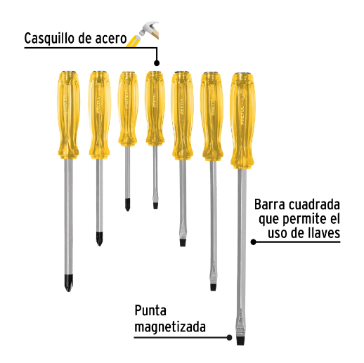 Juego de desarmadores de impacto, 7 piezas, pretul