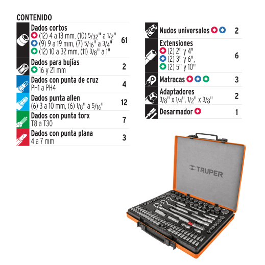 Juego de dados, cuadro 1/4, 3/8 y 1/2", 103 piezas, std y mm