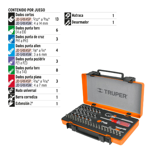 Juego de dados, cuadro 1/4", 45 piezas