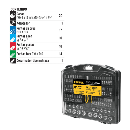 Juego de dados, 81 piezas, Pretul