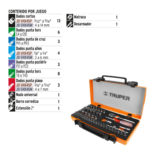 Juego de autoclé, cuadro 1/4", 45 piezas, milimétricos