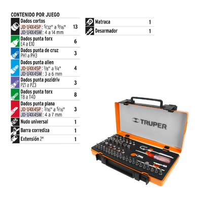 Juego de autoclé, cuadro 1/4", 45 piezas, milimétricos