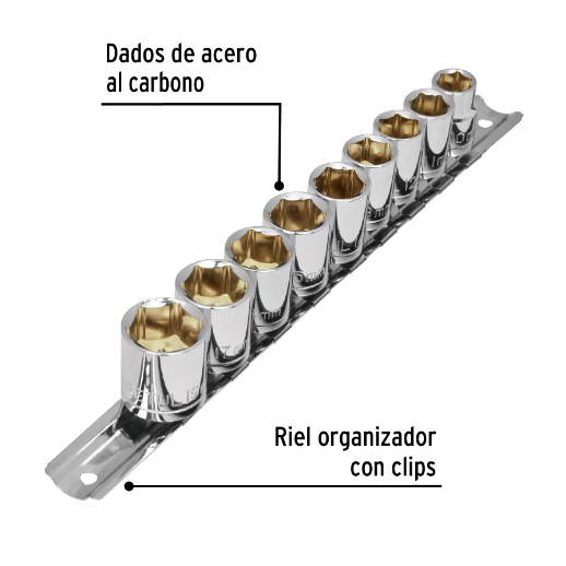 Juego de 9 dados milimétricos, Pretul