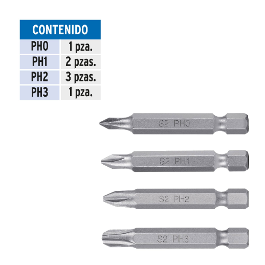 Juego de 7 puntas de cruz, largo 2”, Truper Expert