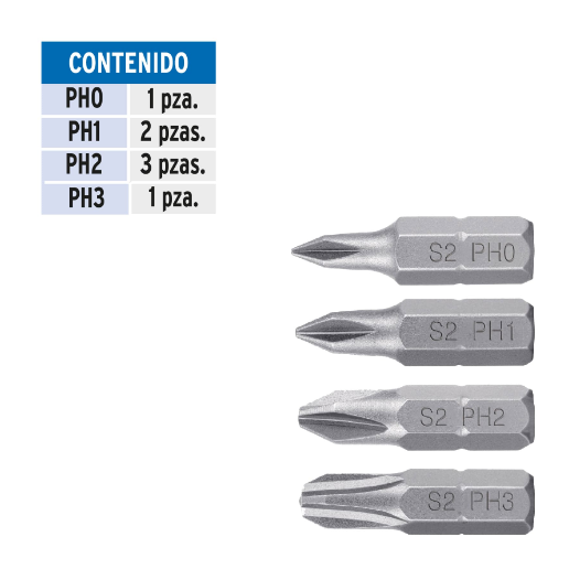 Juego de 7 puntas de cruz, largo 1”, Truper Expert