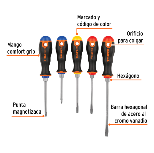 Juego de 5 desarmadores, mangos comfort grip