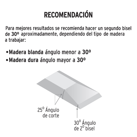 Juego de 3 Formones Truper