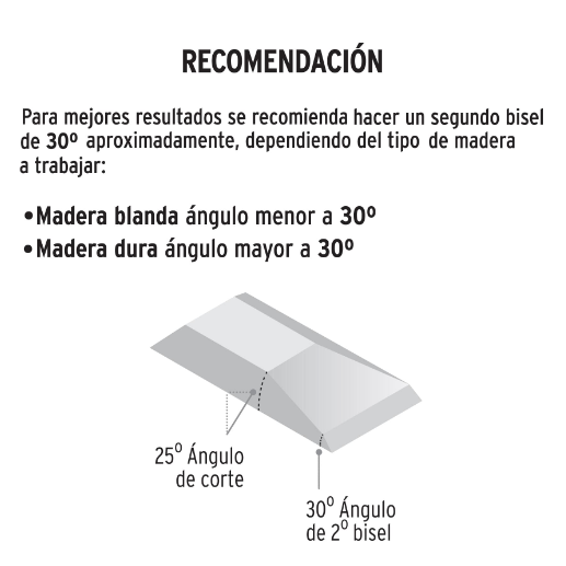 Juego de 3 Formones Pretul