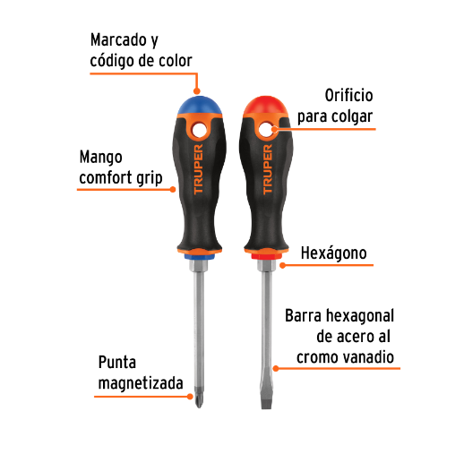 Juego de 2 desarmadores tipo trompo comfort grip