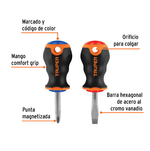 Juego de 2 desarmadores 3/16x4 mango comfort grip