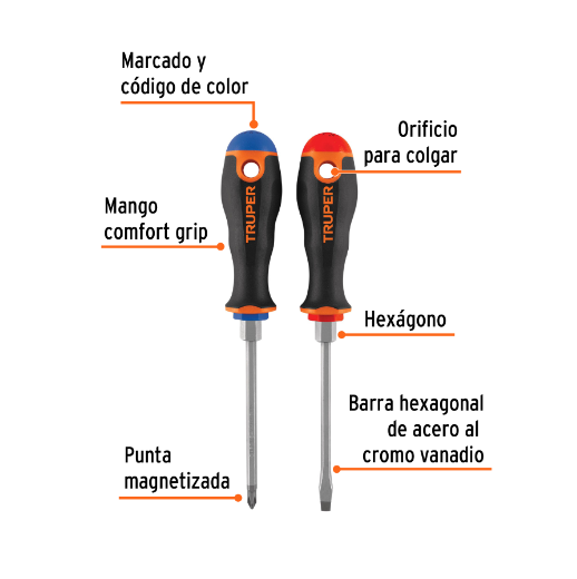 Juego de 2 desarmadores 1/4x4 mango comfort grip