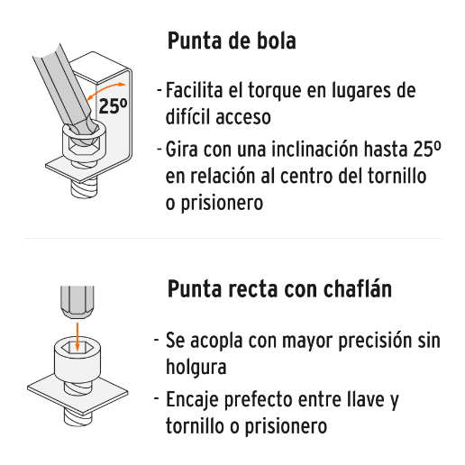 Juego de 10 llaves allen, punta bola, largas, milimétricas