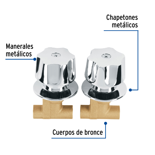 Juego 2 llaves empotrar, regadera, soldables, cubo, Basic
