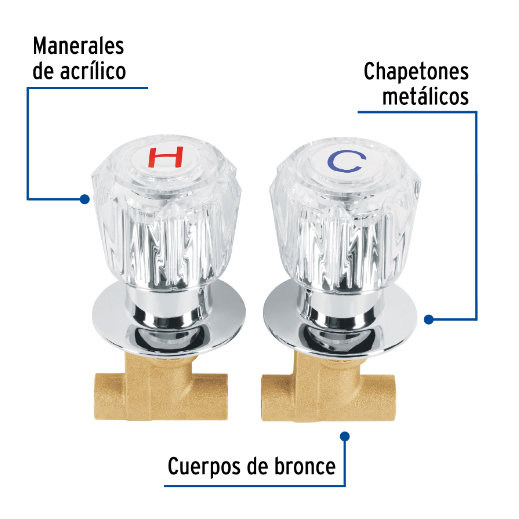 Juego 2 llaves empotrar, regadera, soldables, acrílico,Basic