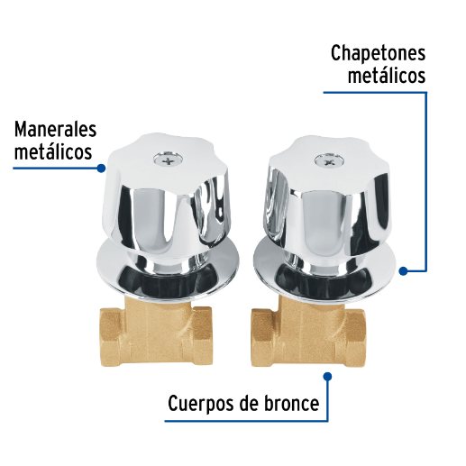 Juego 2 llaves empotrar, regadera, roscables, cubo, Basic