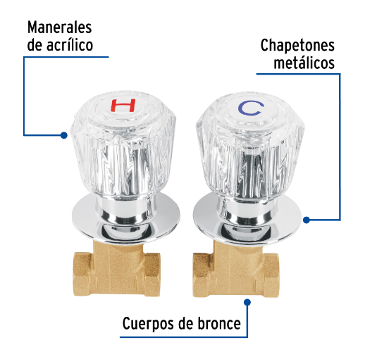Juego 2 llaves empotrar, regadera, roscables, acrílico,Basic