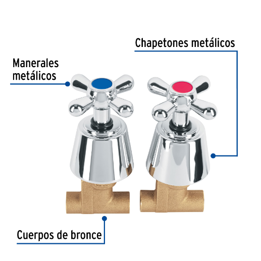 Juego 2 llaves de empotrar, soldable tipo cruceta, Aqua