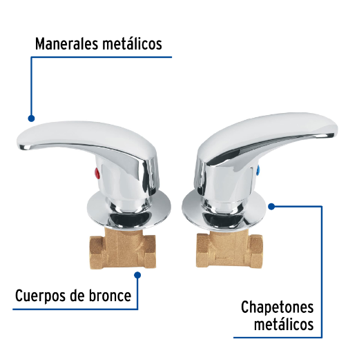 Juego 2 llaves de empotrar, roscables tipo palanca, Aqua