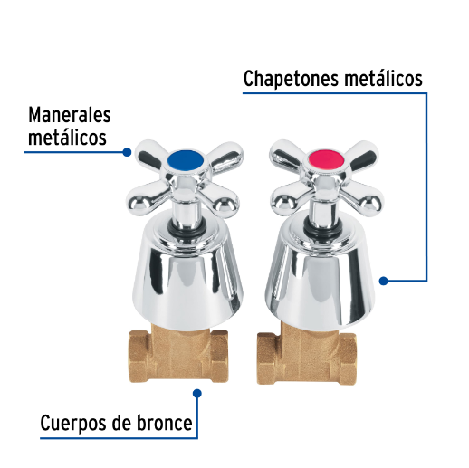 Juego 2 llaves de empotrar, roscables tipo cruceta, Aqua