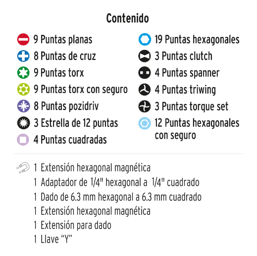 Juego 100 piezas, puntas de desarmador 1", con estuche