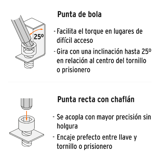 Jgo de 7 llaves allen extralargas milimétricas c/organizador