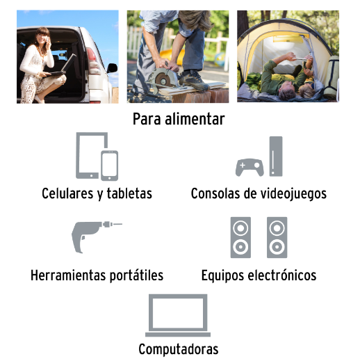 Inversor de corriente de 750 W