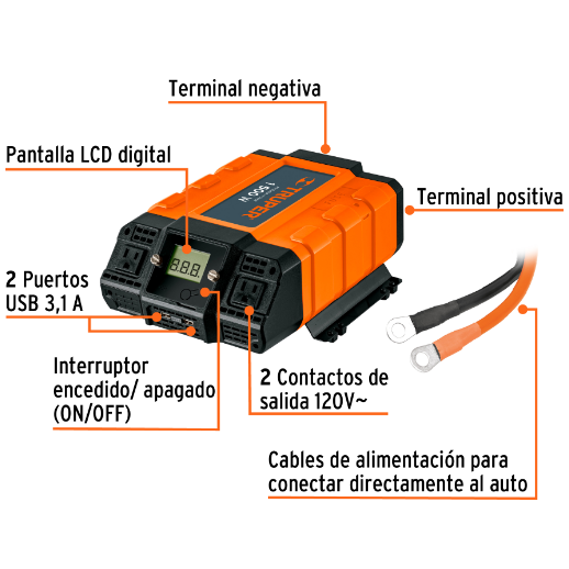Inversor de corriente de 1500 W