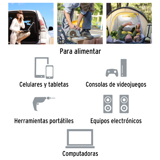 Inversor de corriente de 1200 W
