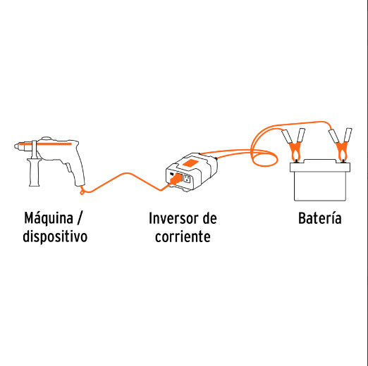 Inversor de corriente de 1200 W