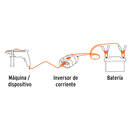 Inversor de corriente 400 W