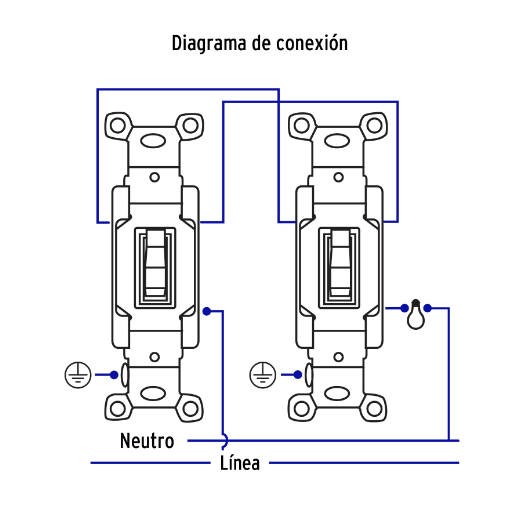 Interruptor vertical de palanca, 3 vías, Standard, blanco