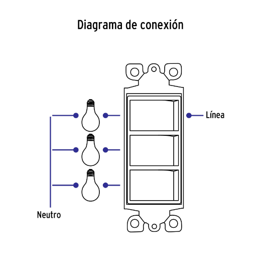 Interruptor triple, línea Classic