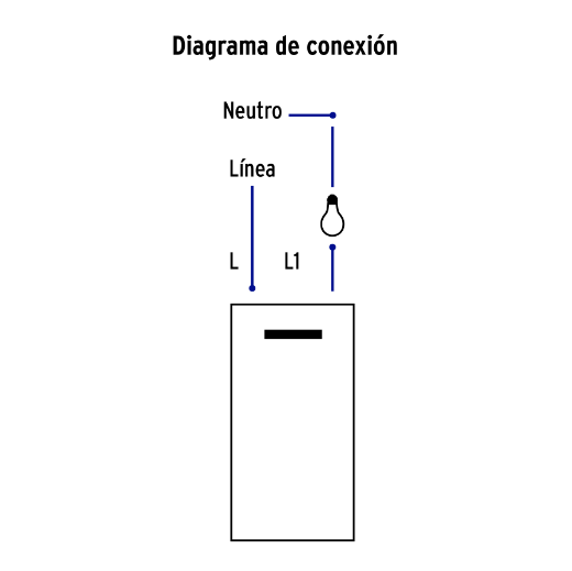 Interruptor sencillo 1 módulo, línea Española, color blanco