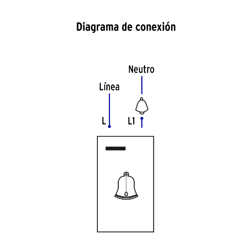 Interruptor para timbre, 1.5 módulos, línea Española, blanco