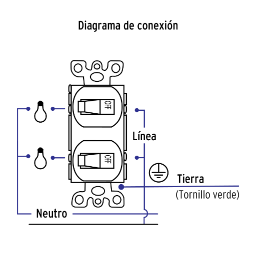 Interruptor dúplex, línea Standard