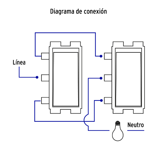Interruptor de 3 vías, Volteck Basic
