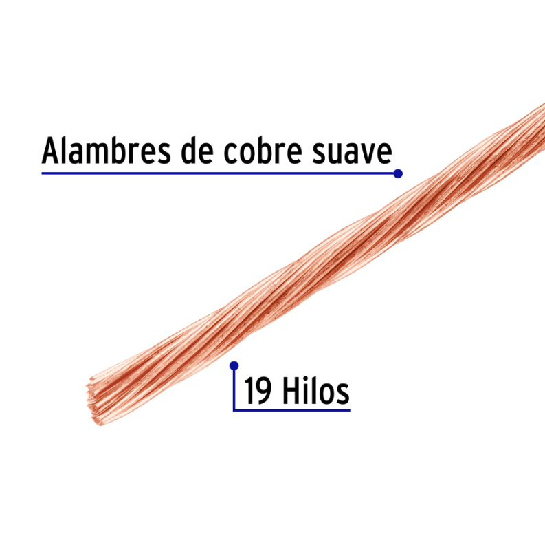 Cable cobre desnudo calibre 10 AWG, 100 m