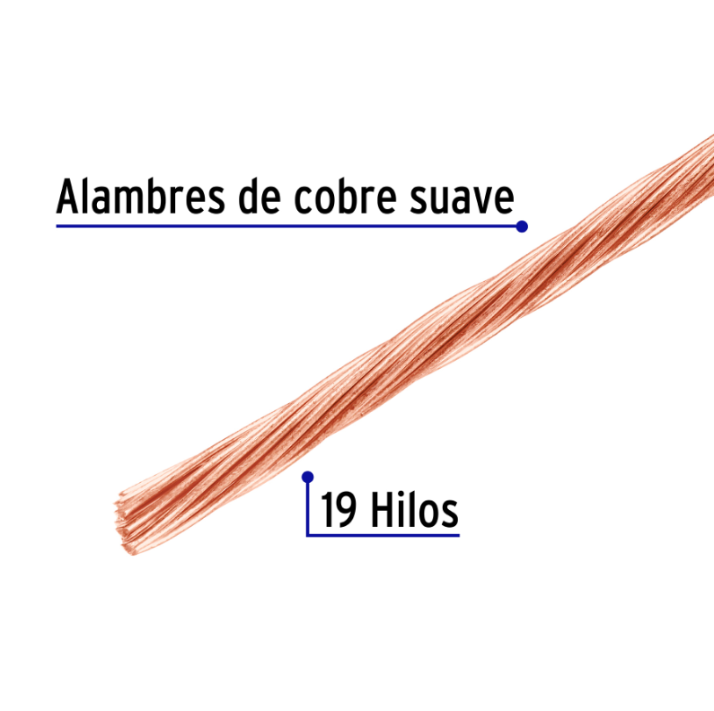 Cable cobre desnudo calibre 12 AWG, 100 m