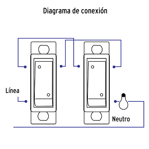 Interruptor de 3 vías, línea Económica