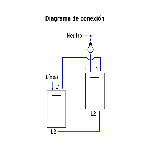 Interruptor de 3 vías, 3 módulos, línea Española, blanco