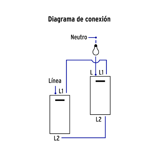 Interruptor de 3 vías, 1 módulo, línea Española,color negro