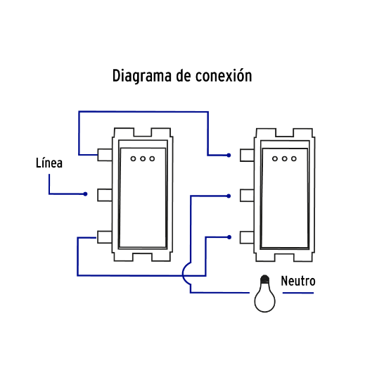 Interruptor de 3 vías con luz piloto, línea Italiana, blanco