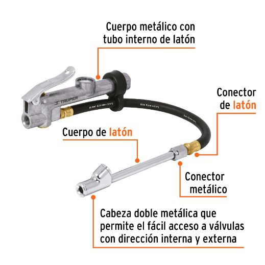 Inflador doble con calibrador de metal