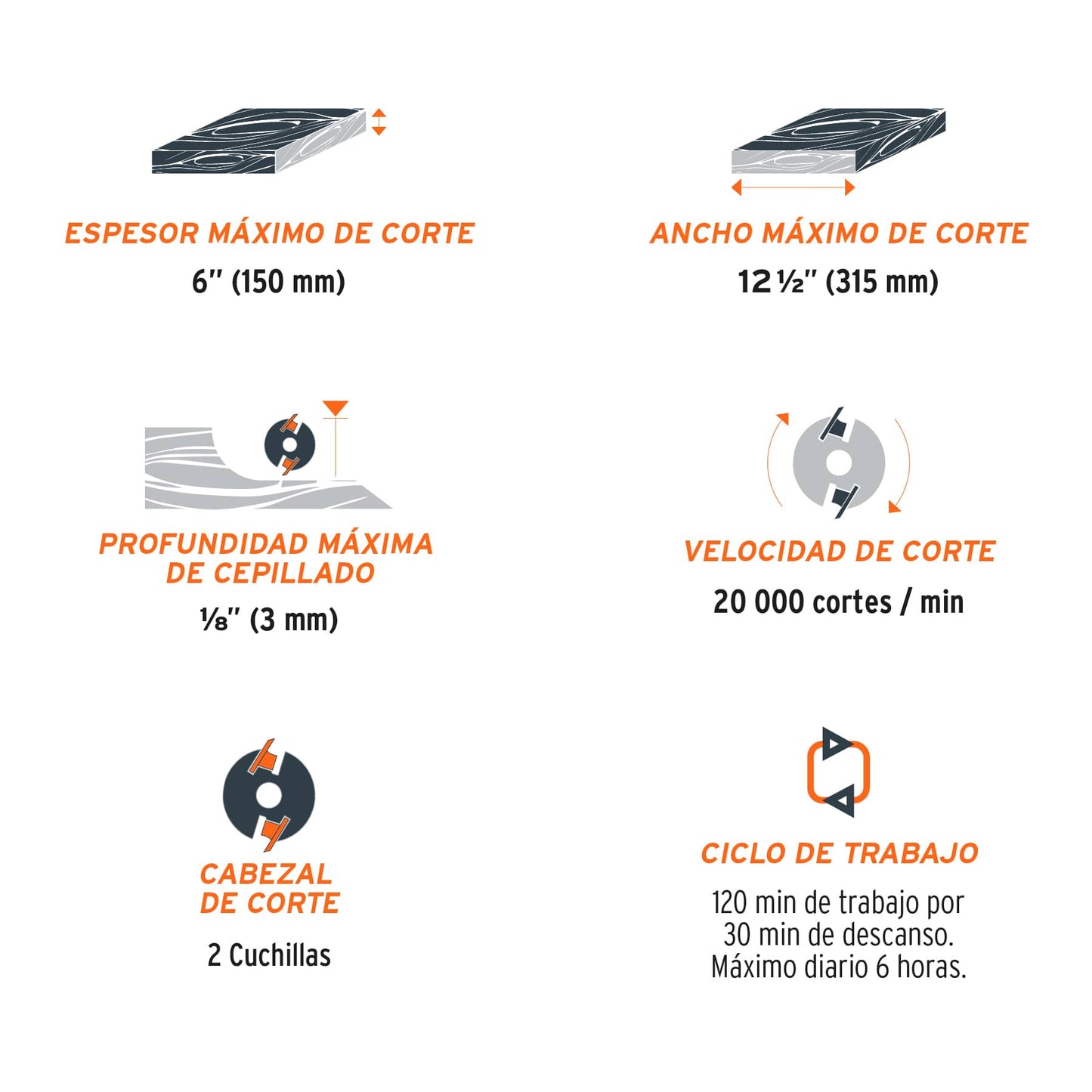 Cepillo portátil de 12-1/2"