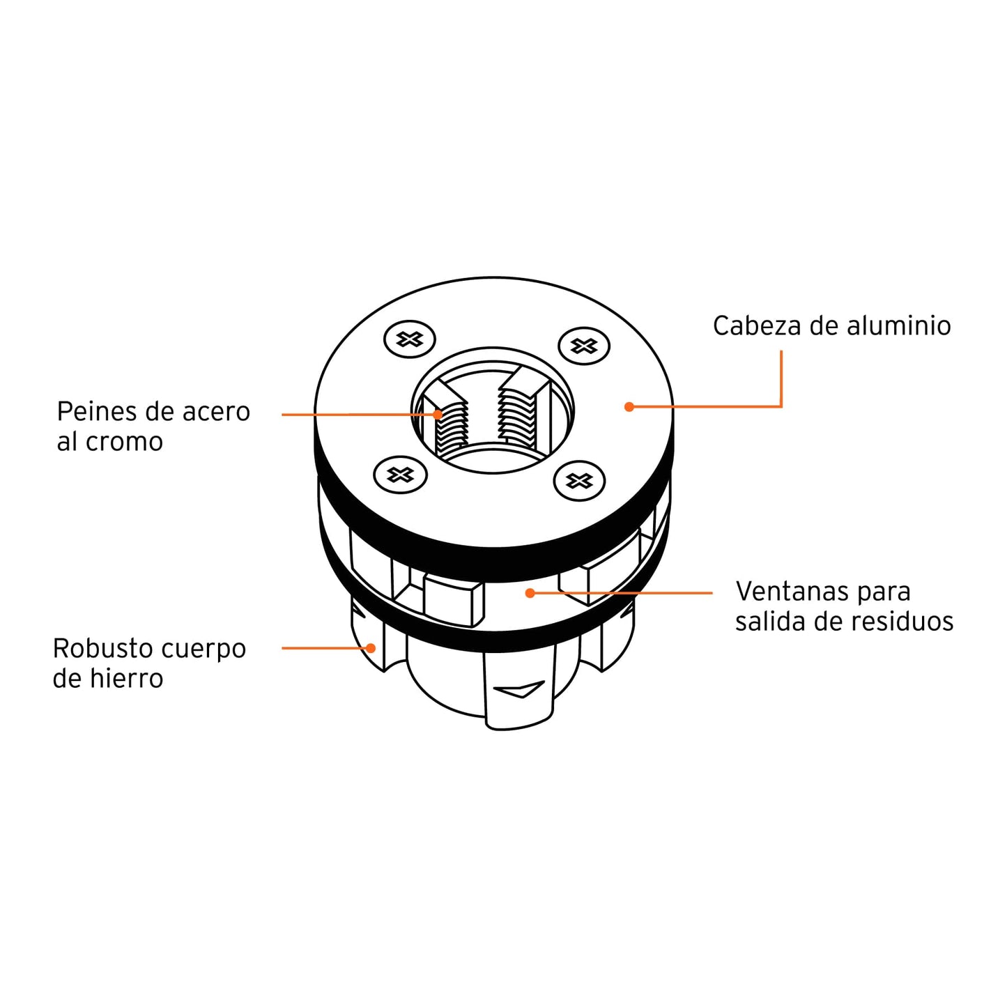 Dado de 2" para tarrajas
