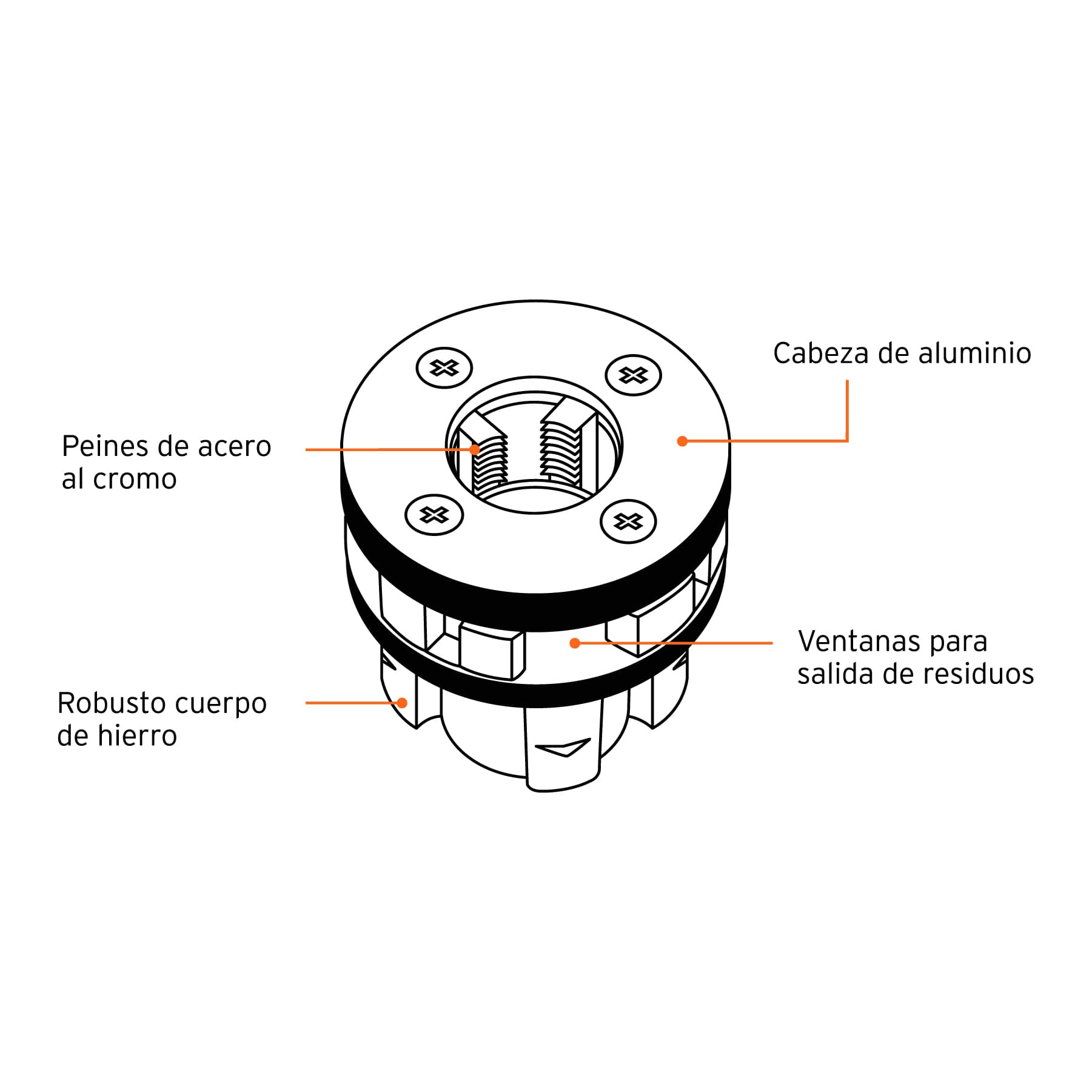 Dado de 2" para tarrajas