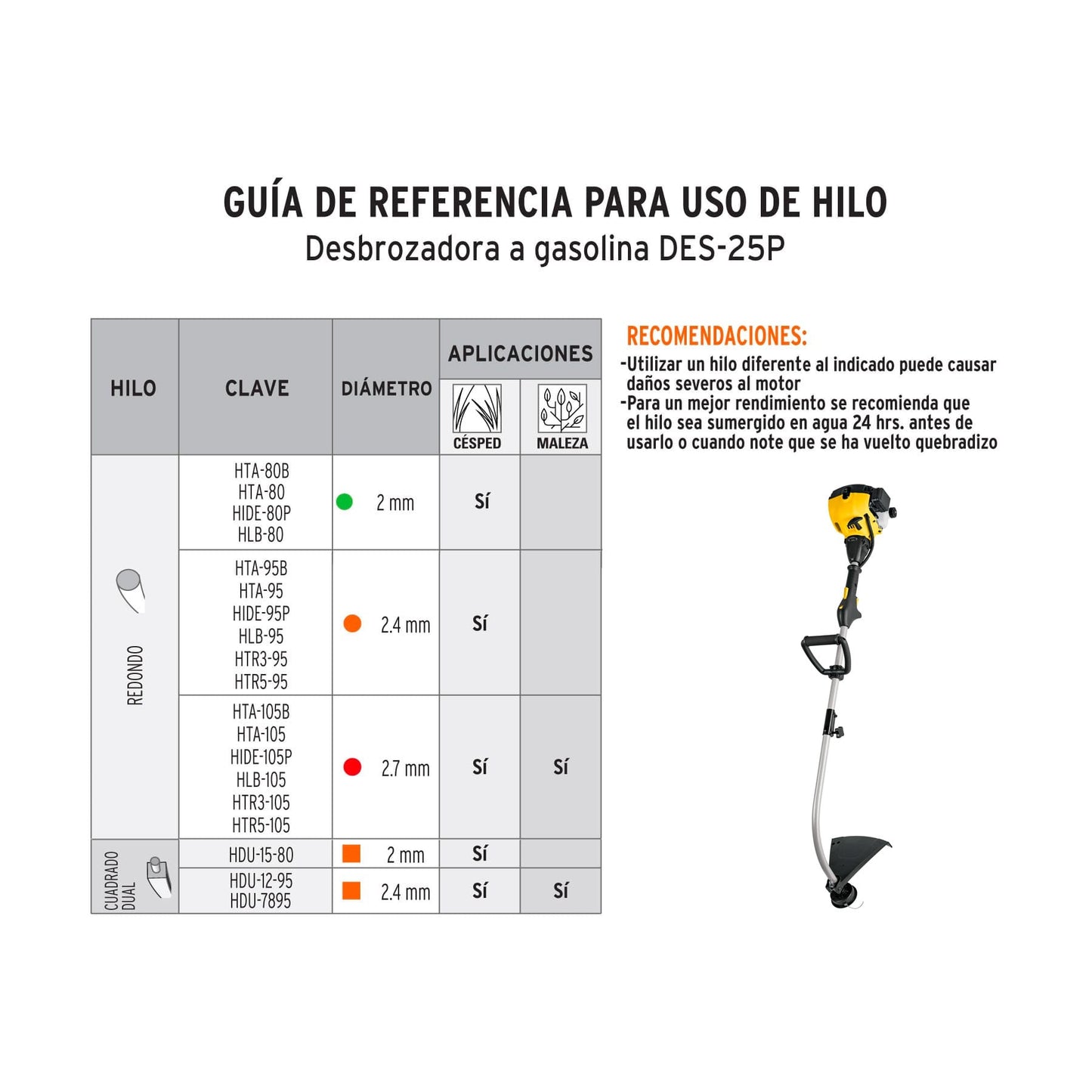 Desbrozadora a gasolina, 25cc,17"de corte,mango curvo,Pretul